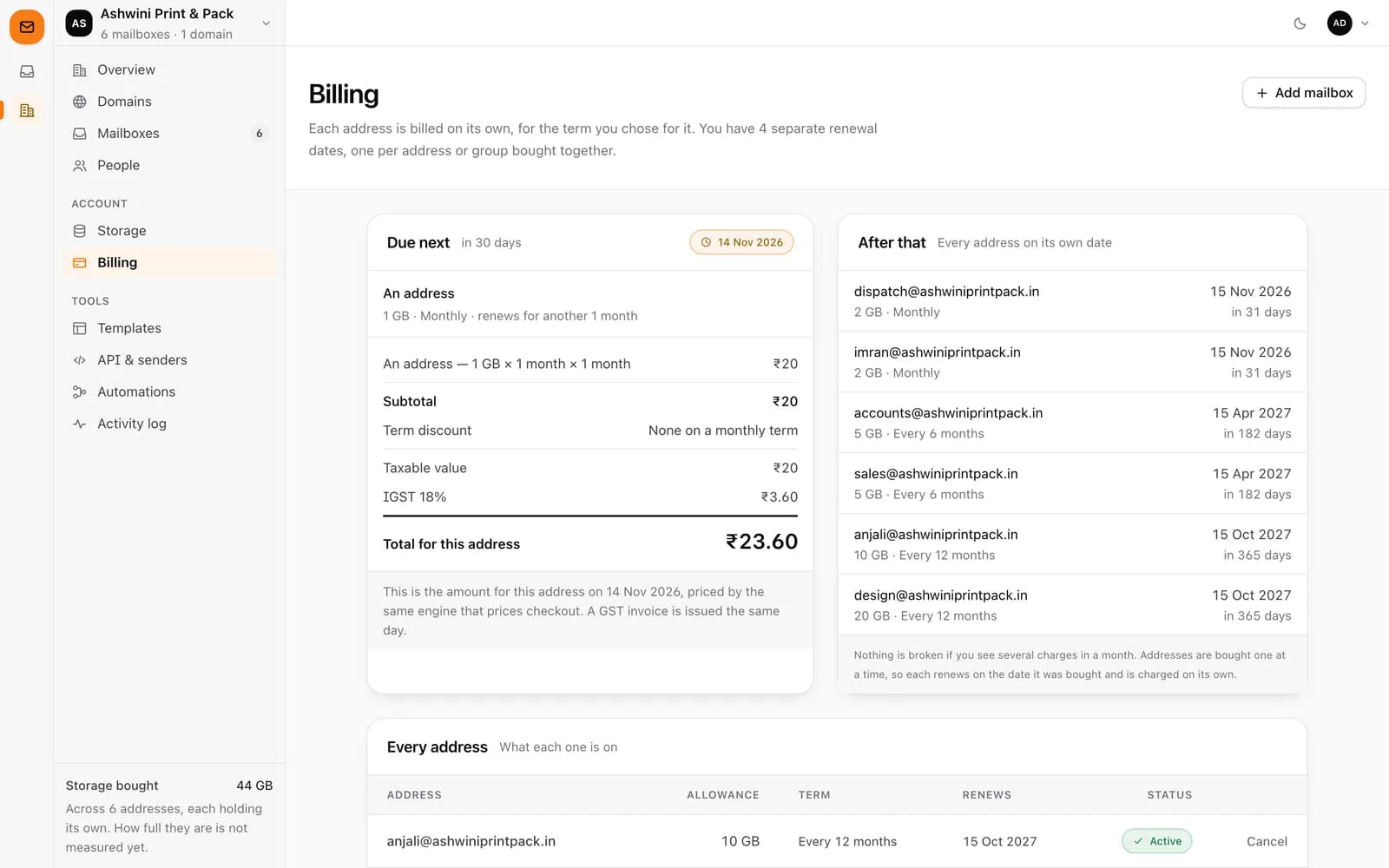 Billing page showing the next renewal with GST breakdown and upcoming renewals per address