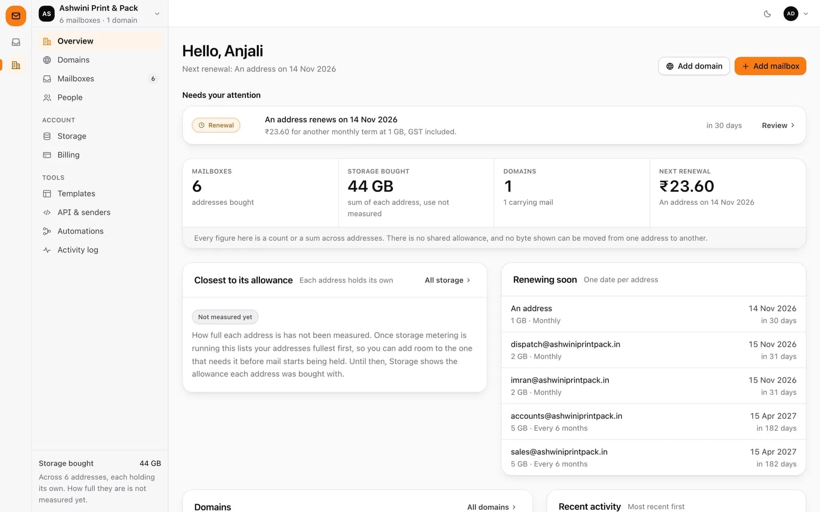 Organisation overview with mailbox, storage, domain and next-renewal figures and a renewing-soon list