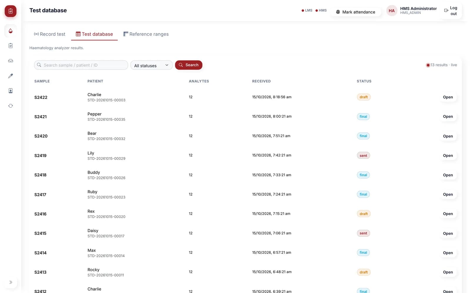 Test database listing samples with patient, number of analytes, time received and draft, final or sent status.