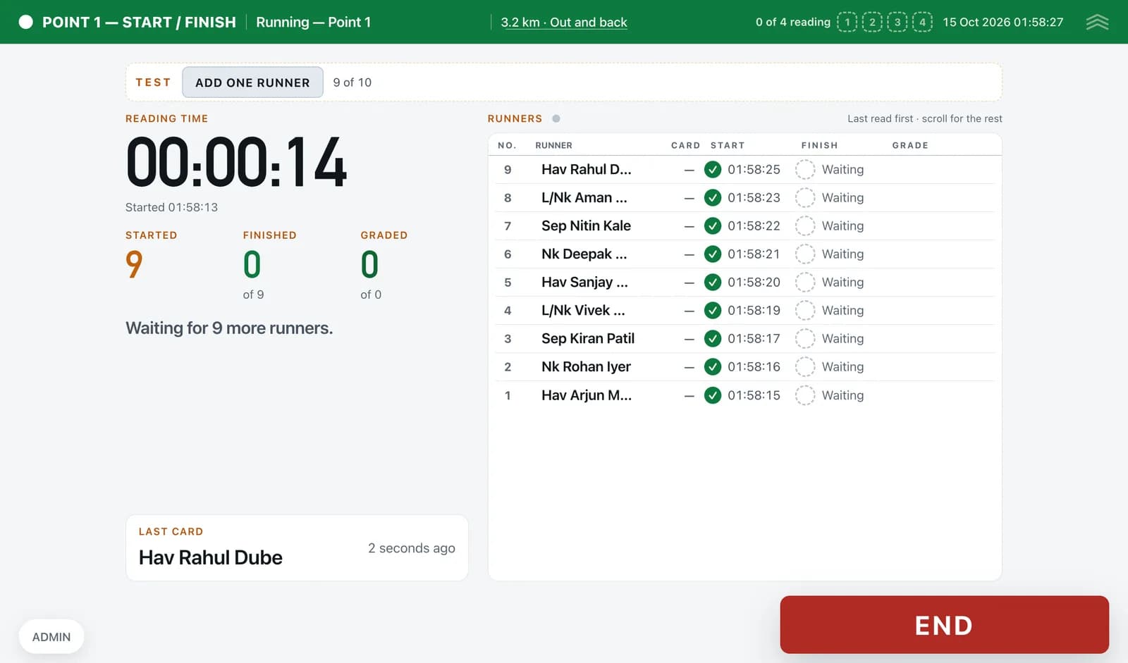 Live run screen at Point 1 with a running clock, started, finished and graded counts, the last card read and the list of runners with start times