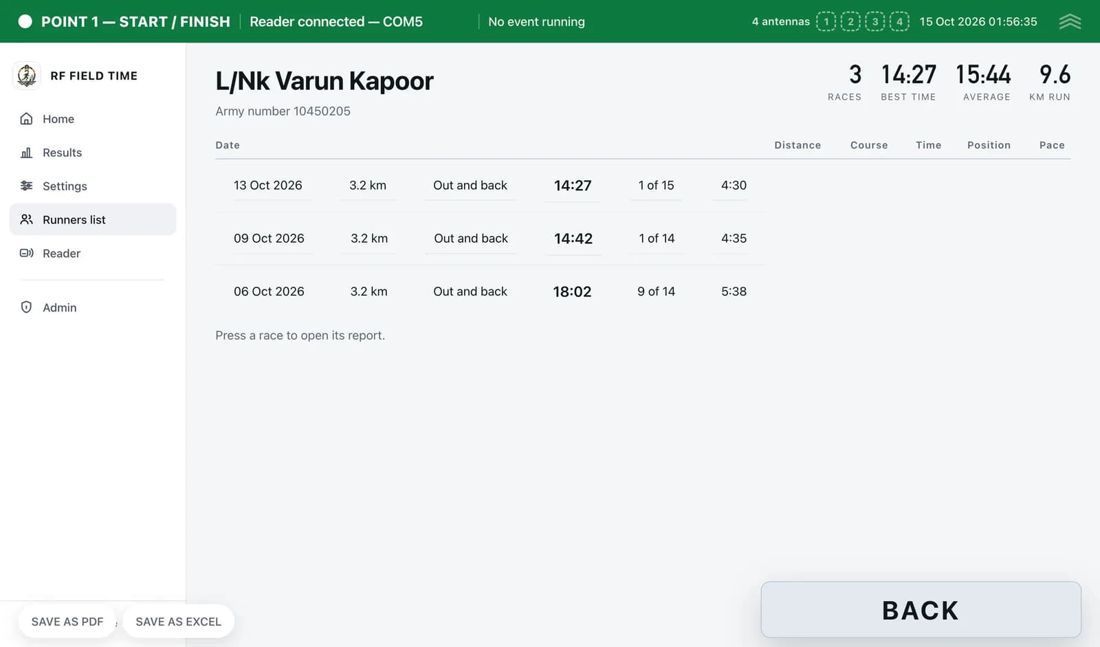 Runner history page with races run, best time, average time, distance and a row per race with time, position and pace