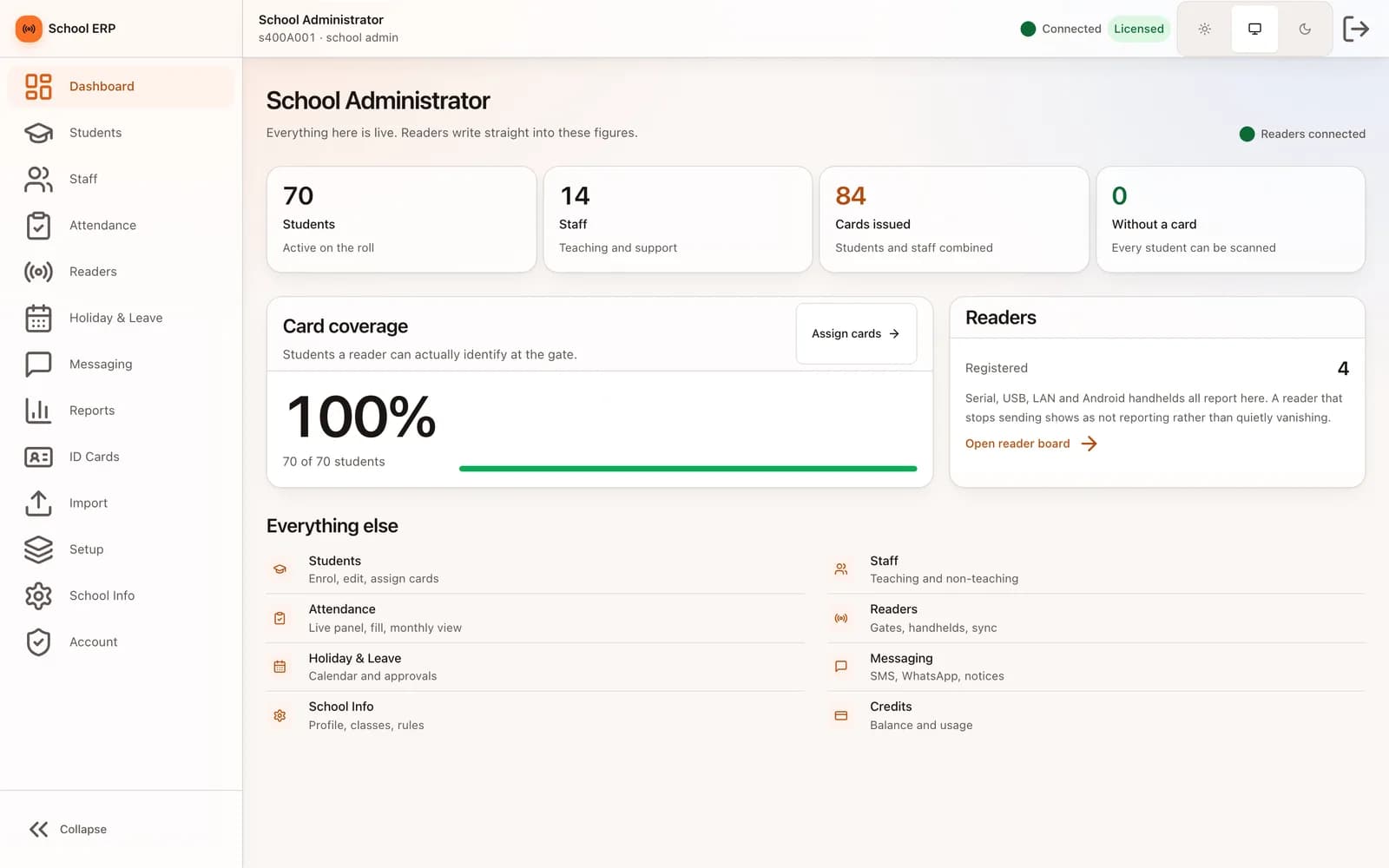 School dashboard showing 70 students, 14 staff, 84 cards issued, full card coverage and four registered readers