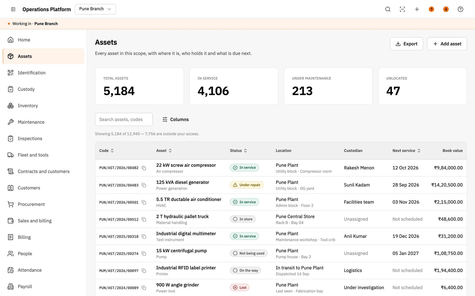 Asset register with totals for assets, in service, under maintenance and unlocated, and a table of assets with status, location, custodian, next service date and book value