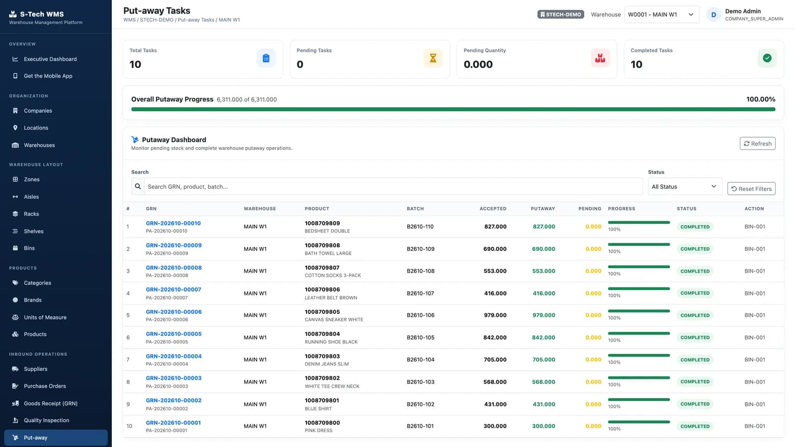 Put-away dashboard showing tasks per GRN with product, batch, accepted and put-away quantities, progress and destination bin