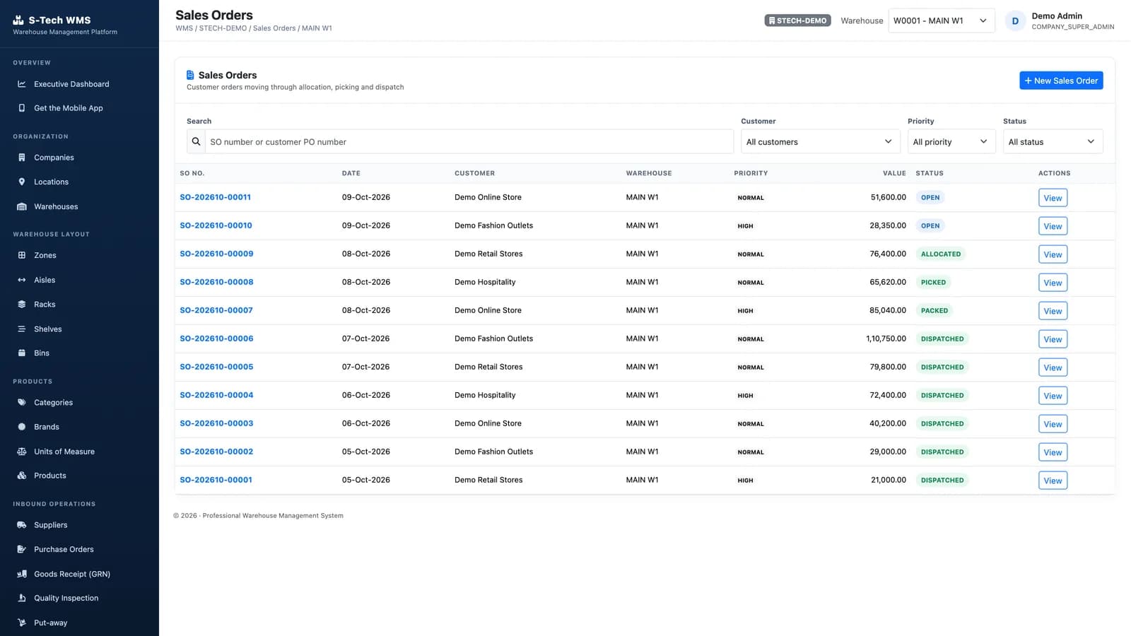 Sales orders list with customer, priority, value and status from open through allocated, picked, packed and dispatched
