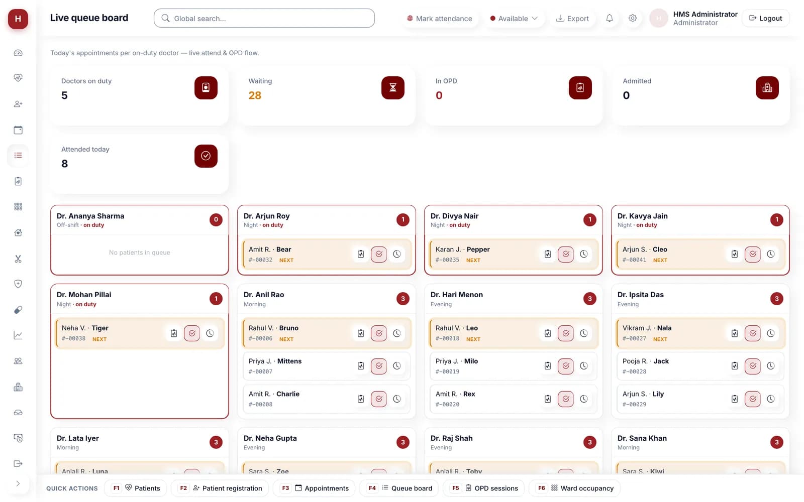 Live queue board showing doctors on duty, waiting and attended counts, and a card per doctor with their shift and the next patients in order.