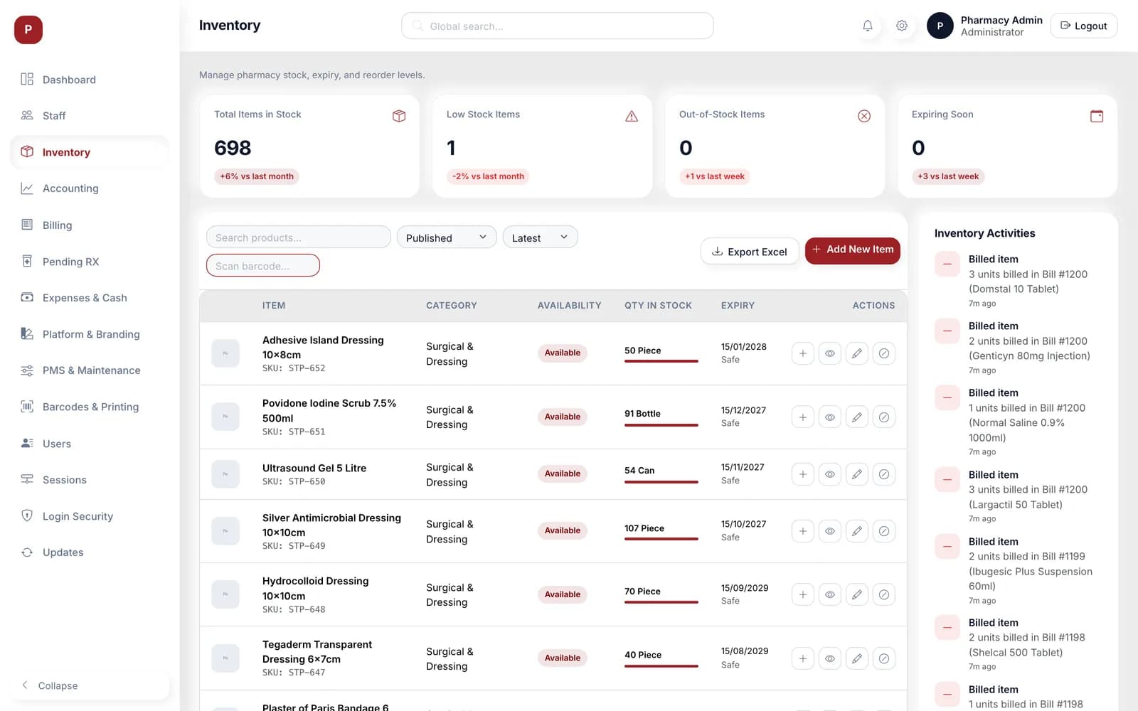 Inventory list with total, low stock, out of stock and expiring counts, products with category, availability, stock quantity and expiry, and a live activity feed.
